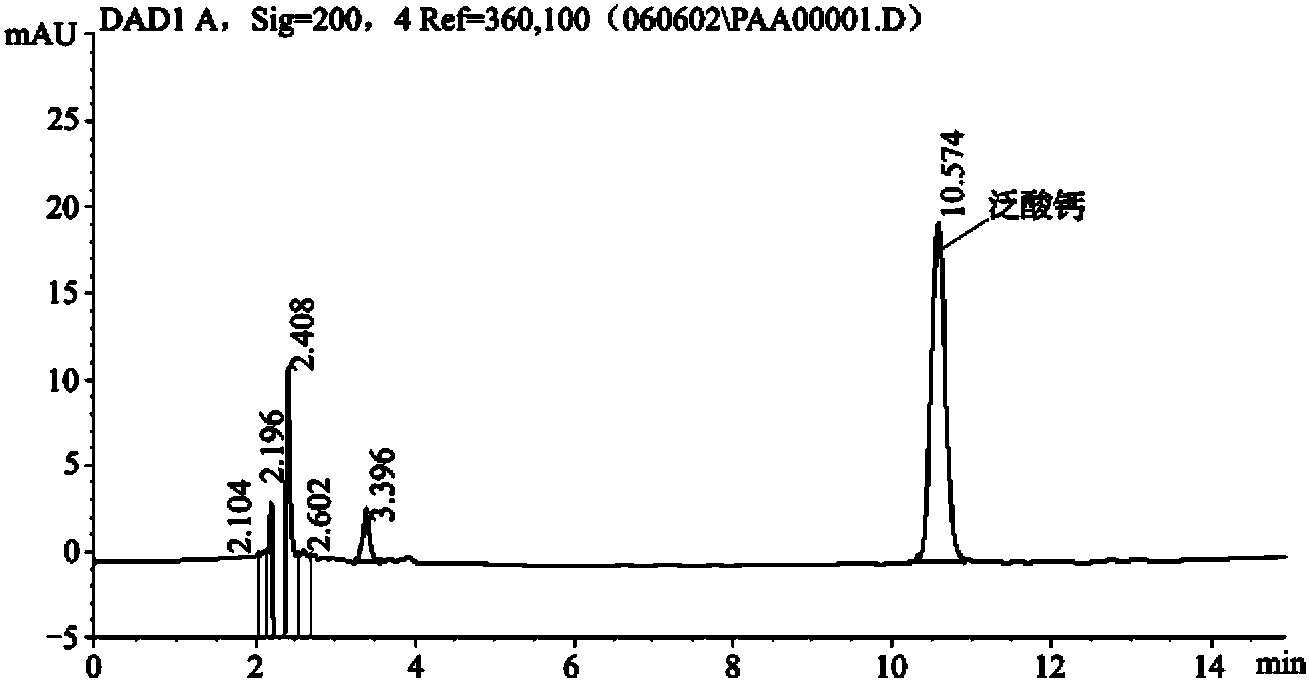 第一節(jié) 泛酸的檢測(cè)